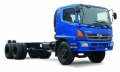 Cung cấp các Dòng Xe Tải Hino FL chính hãng Nhật Bản 14 tấn và 15 tấn