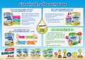 tìm đại lÝ, nhà phân phối sữa bột độc quyền khu vực