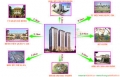 Chung cư Đại Thanh giá gốc 10-13 triệu/m2-đã  bàn giao,vào ở
