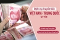 xuantruongexpress.vn - Dịch vụ chuyển tiền Việt Nam sang Trung Quốc