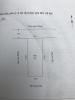 Cần bán 2 lô đất trong ngõ khu Tự Lập, Đặng Cương, An Dương, HP. Giá thỏa thuận _ Lh: 0898271707