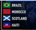 Một số bảng đấu tại World Cup 2026, FIFA tiếp tục điều chỉnh một số quy định