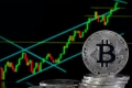 Một số dự đoán tỷ giá tiền ảo Bitcoin năm 2020 từ các nhà nghiên cứu thị trường