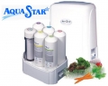 Nhà phân phối hàng đầu máy lọc nước nano Aquastar tại Việt Nam