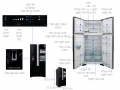 https://bit.ly/33LIpCW Tủ lạnh Hitachi R-FW690PGV7 (GBK), 540 lít, Inverter (Đen)