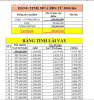 BÁN ĐẤT TÂN LONG – GẦN KCN DẦU TIẾNG 1 – GIÁ CHỈ 660 TRIỆU