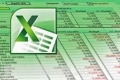 Dạy kèm Excel cấp tốc.tại nhà