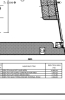 Cho thuê xưởng Châu Đức Bà Rịa.Diện Tích Xưỡng : 5.000 m2.Văn Phòng : 336 m2.Nhà Xe : 151 m2.Giá Cho Thuê : 3.6 $/m2